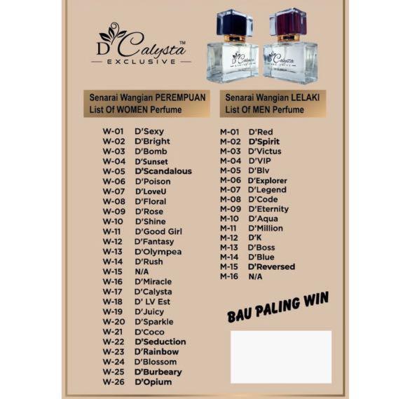 Senarai hotsell perfume dexandra
