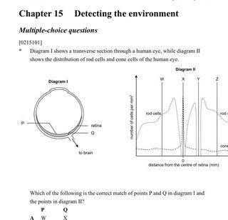 DSE Biology question bank, exercise