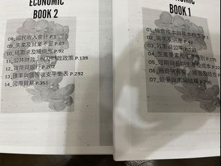 （分類：）位於 。 由 lamvincy 提交（商品編號 1160458188，圖片 1）。簡介： 。