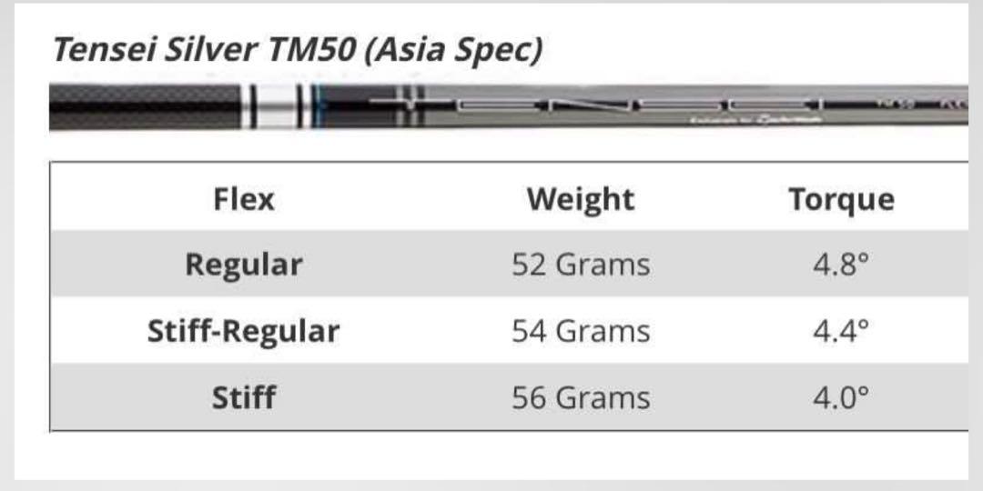🔴 fresh TENSEi silver tm50 flex S wood 3 shaft, Sports Equipment