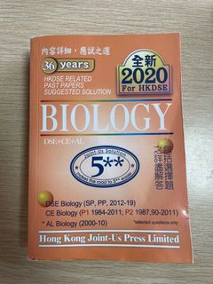 （分類：）位於 。 由 ngoyiusikfarn 提交（商品編號 1160525947，圖片 1）。簡介： 。