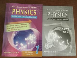 （分類：）位於 。 由 rubbss 提交（商品編號 1160484310，圖片 1）。簡介： 。
