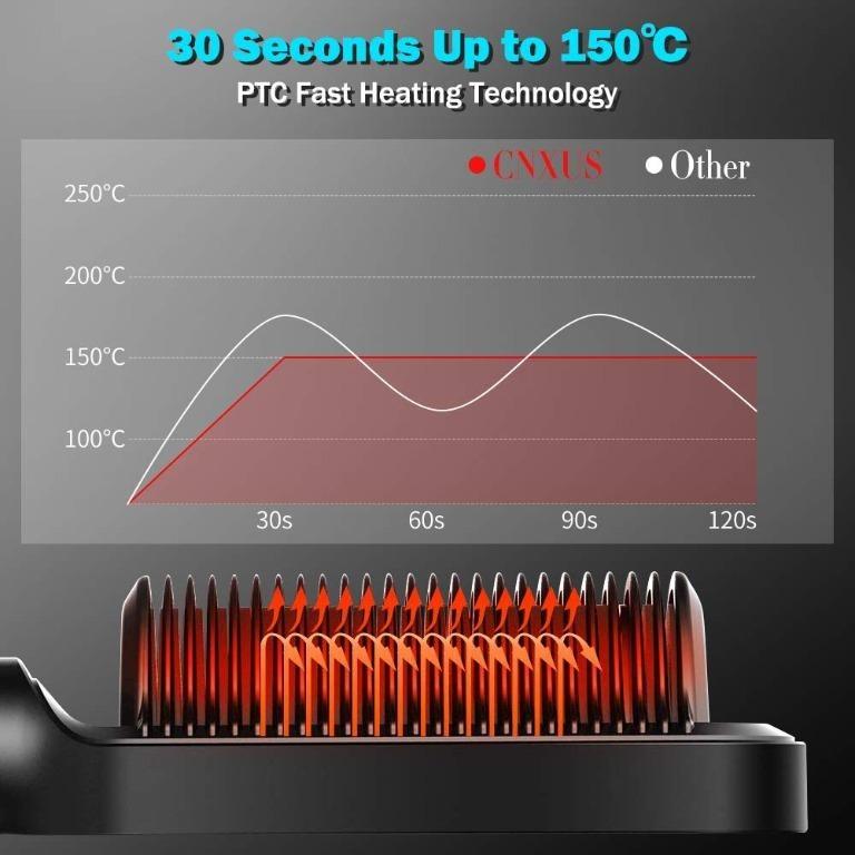 Cnxus 2025
