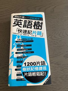 （分類：）位於 。 由 tsetsen 提交（商品編號 1160537495，圖片 1）。簡介： 。