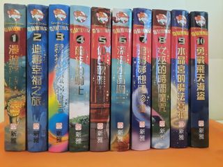 （分類：）位於 。 由 hellohi.hellohi 提交（商品編號 1160702432，圖片 1）。簡介： 。