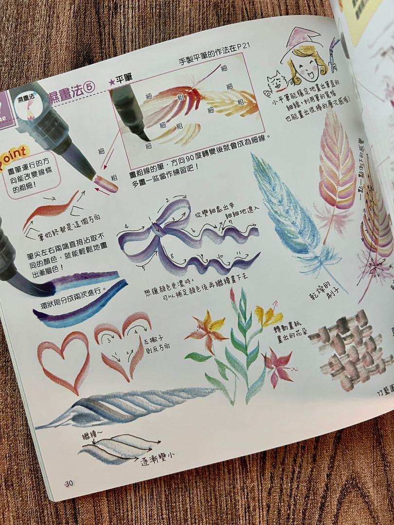 杉原美由樹之水彩色鉛筆技法 興趣及遊戲 書本 文具 漫畫 Carousell