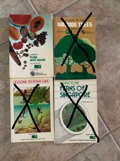 (Category: ) located in . Submitted by clearingmygoods (Listing ID 1156182058, Image 1). Description: .