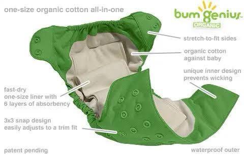 BumGenius One-Size Cloth Diaper BNEW (Category: Diapers & Baby Wipes) located in Quezon City. Submitted by konmarime (Listing ID 1160755956, Image 3). Description: Washed but unused. Bought in the US RFS: Plan to cloth diaper didn’t push through 😅.