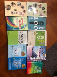 （分類：）位於 。 由 member88 提交（商品編號 1160737044，圖片 1）。簡介： 。