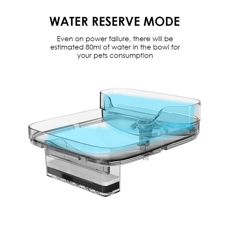 NPet 3L Water Fountain with BNIP Gen 2 Filter, Pet Supplies, Homes