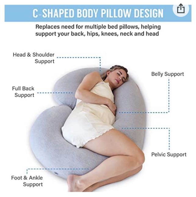 Pharma doc Maternity Pillow, Babies & Kids, Maternity Care on Carousell