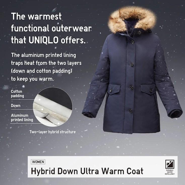 Uniqlo 420258 clearance