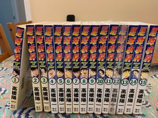 （分類：）位於 。 由 jchkwong 提交（商品編號 1160891876，圖片 1）。簡介： 。