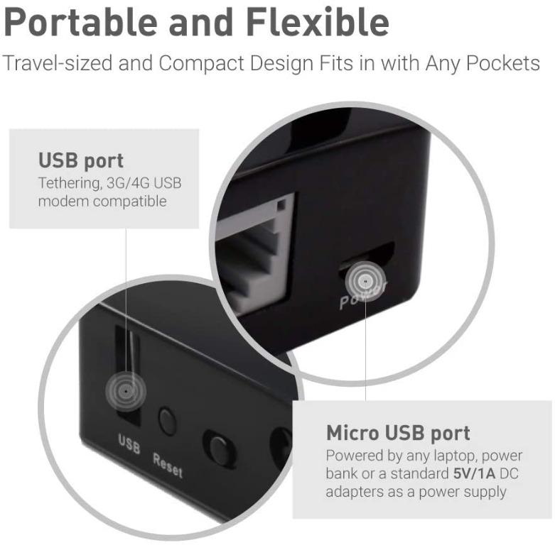 GL.iNet GL-AR300M16-Ext Mini Travel Router, OpenWrt Pre-Installed ...