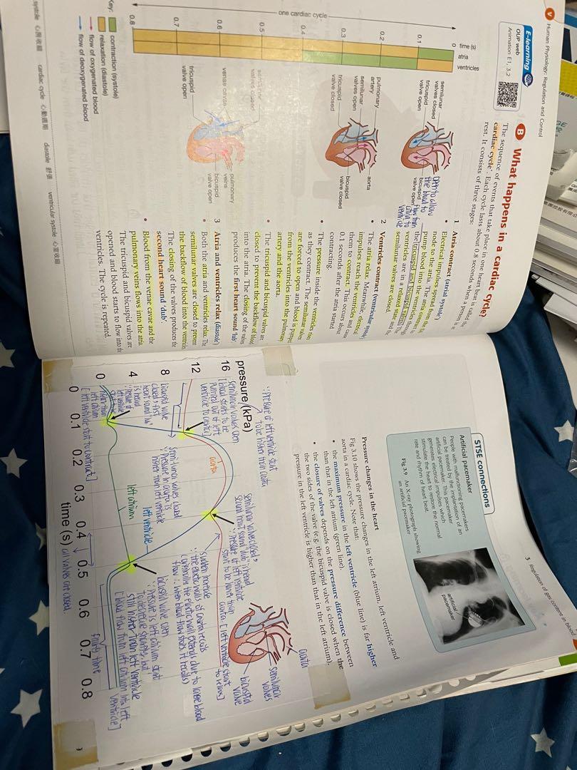 Mastering Biology E1 Aristo bio書 生物書 Human physiology regulation and ...