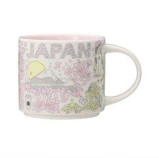 (Category: ) located in . Submitted by nihonkai.sg (Listing ID 1160996956, Image 1). Description: .