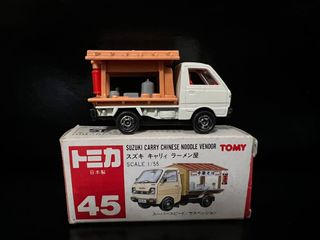 （分類：）位於 。 由 chunwai8 提交（商品編號 1160997587，圖片 1）。簡介： 。