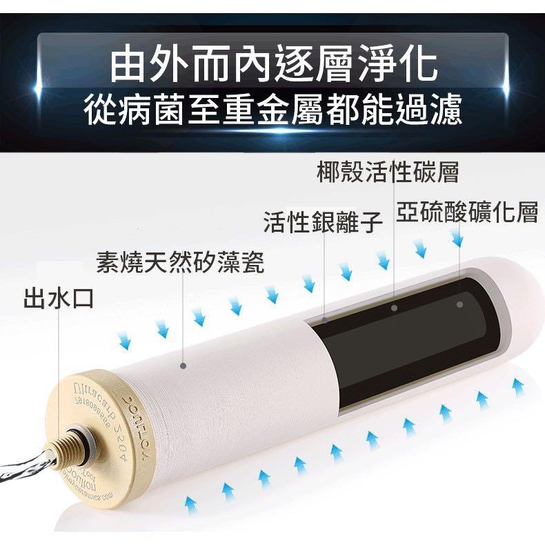 二手 僅使用一週 未來實驗室absolutepure 直飲濾水器濾心 家電電器 廚房家電在旋轉拍賣