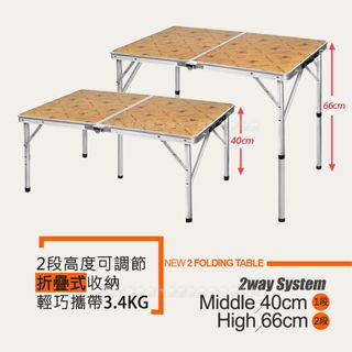 由 looen (刊登 ID 1161117023，圖片 1) 提交，位於 的 (類別：)，說明：。
