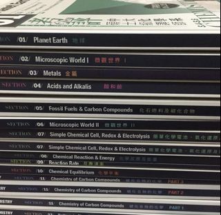 （分類：）位於 。 由 iwant30 提交（商品編號 1161070566，圖片 1）。簡介： 。