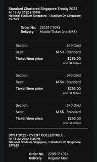 (Category: ) located in . Submitted by mprabhat.jha (Listing ID 1161083362, Image 1). Description: .