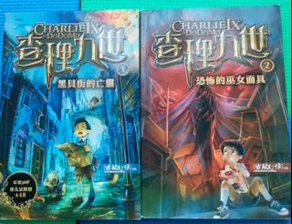 （分類：）位於 。 由 cpyip 提交（商品編號 1161335543，圖片 1）。簡介： 。