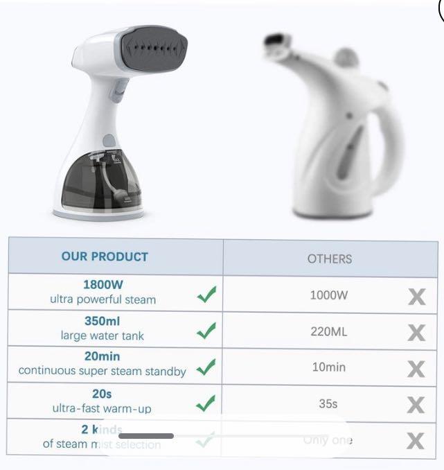 class garment steamer