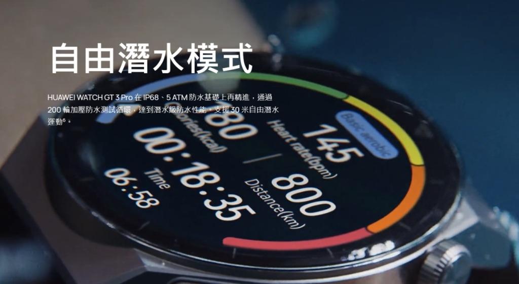 沽清！Out of stock！售罄！----Huawei Watch GT 3 Pro 46mm 鈦金屬