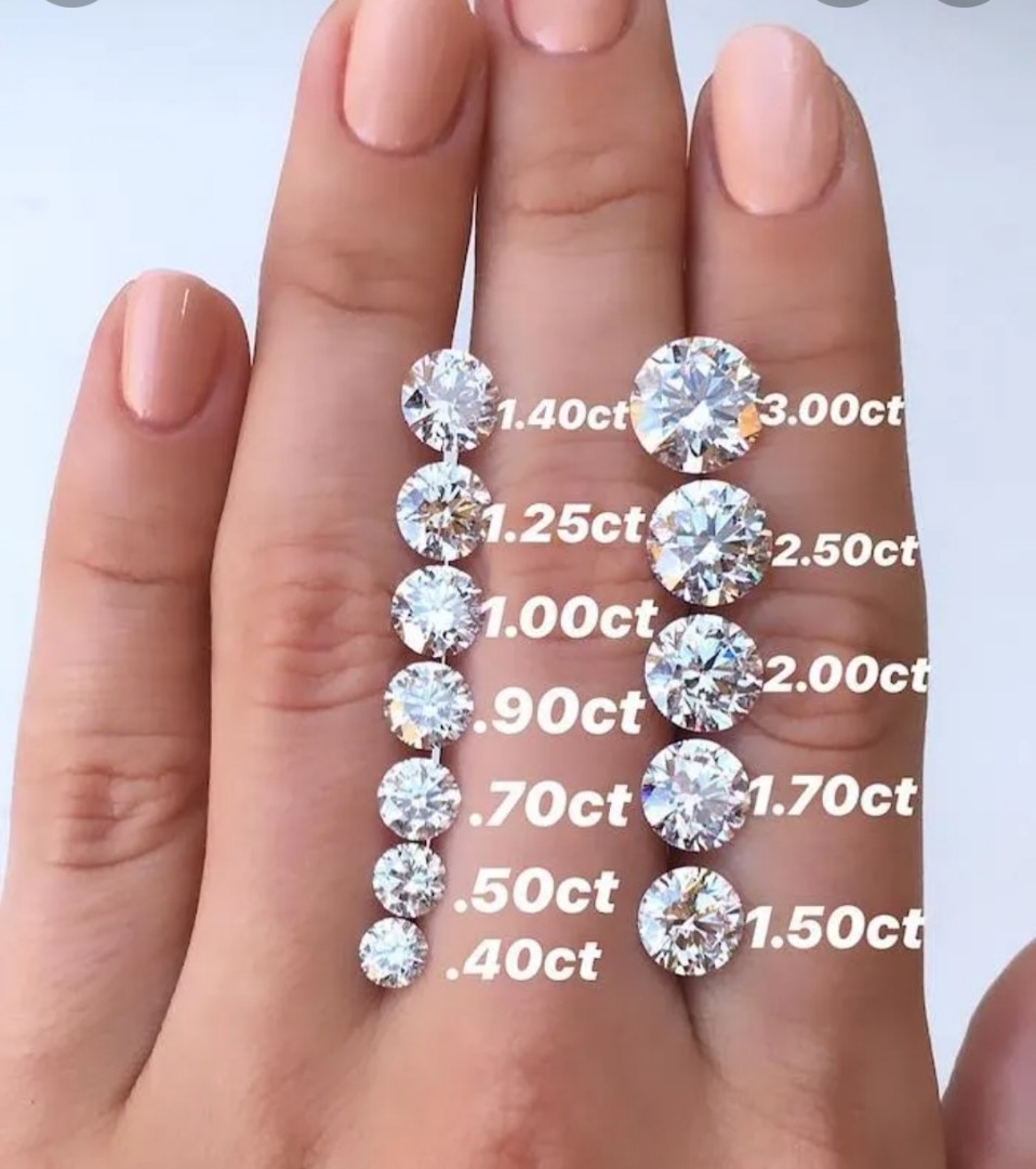 Cost of 0.3 carat diamond deals