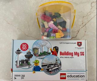 (Category: ) located in . Submitted by tan-lee (Listing ID 1161341483, Image 1). Description: .