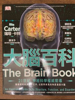 由 minaselect (刊登 ID 1161447200，圖片 1) 提交，位於 的 (類別：)，說明：。