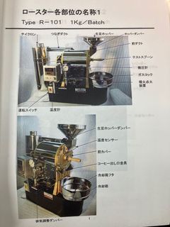 （分類：）位於 。 由 abc.fai 提交（商品編號 1161467435，圖片 1）。簡介： 。
