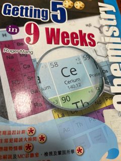 （分類：）位於 。 由 trytrysinla 提交（商品編號 1161541138，圖片 1）。簡介： 。