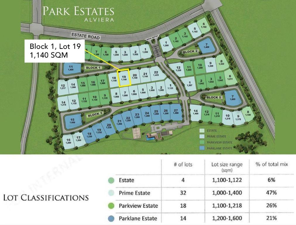 For Sale Residential Lot at Park Estates at Alviera CRS0026, Property