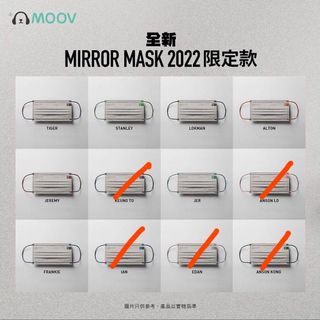 （分類：）位於 。 由 wispcj 提交（商品編號 1161571706，圖片 1）。簡介： 。