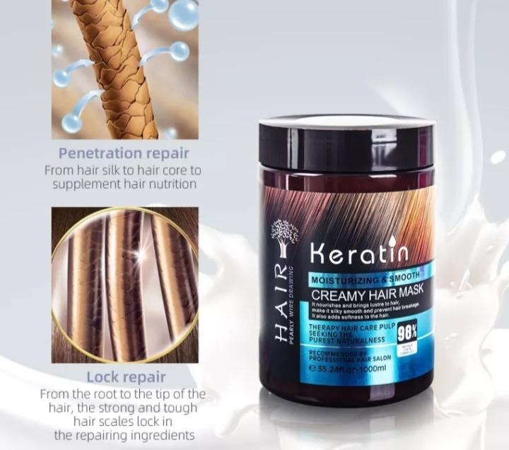 SALOON KERATIN HAIR SHAMPOO, CONDITIONER, TREATMENT SETS ...