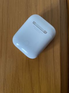 （分類：）位於 。 由 nickcchiang 提交（商品編號 1158439025，圖片 1）。簡介： 。