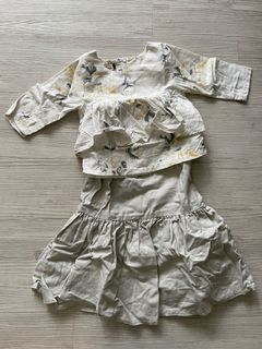 (Category: ) located in . Submitted by thriftwithme (Listing ID 1158376211, Image 1). Description: .