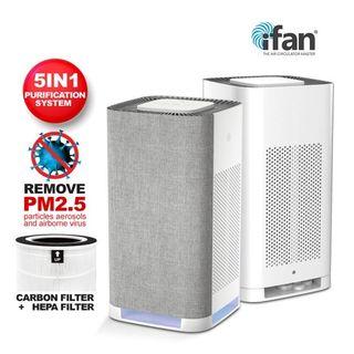 iFan IF3266 Air Purifier with HEPA Filter (White)