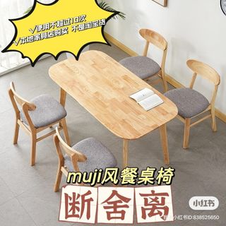 (Category: ) located in . Submitted by xinzzzz (Listing ID 1161708606, Image 1). Description: .