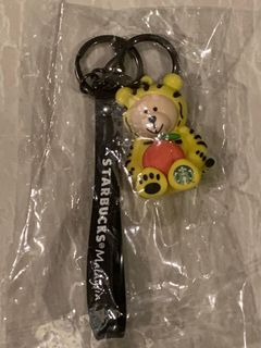 （分類：）位於 。 由 jonicjo 提交（商品編號 1161769321，圖片 1）。簡介： 。