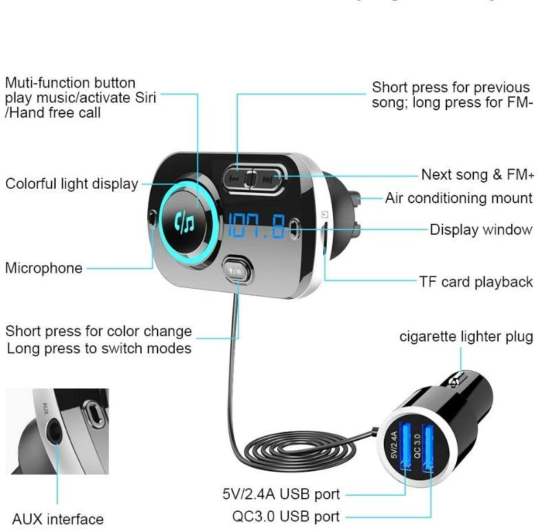 2963) SONRU Newest FM Transmitter Bluetooth 5.0, Bluetooth Car Radio  Transmitter Handsfree Car Kit QC3.0 USB Car Charger, Support TF Card AUX  Input, Crystal Sound, Color Light, 1.1M Cable, 2 Install Ways