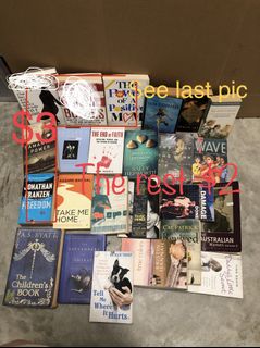 (Category: ) located in . Submitted by verycheapandgood (Listing ID 1159381372, Image 1). Description: .