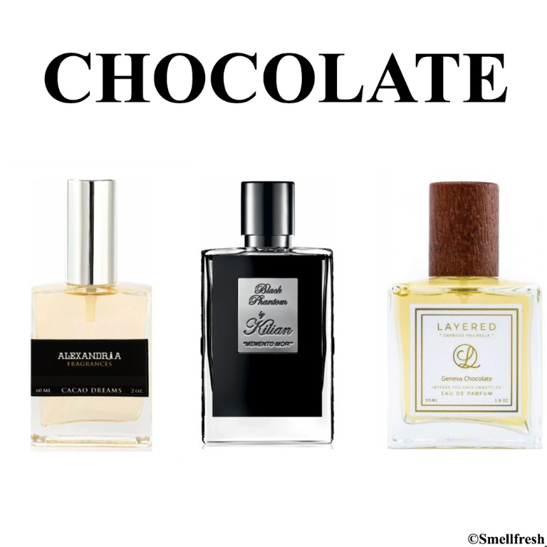 Geneva chocolate sale perfume
