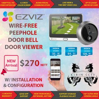 Wi-Fi Camera Systems Collection item 1
