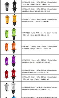 (Category: ) located in . Submitted by stellar_motoburner (Listing ID 1161818223, Image 1). Description: .