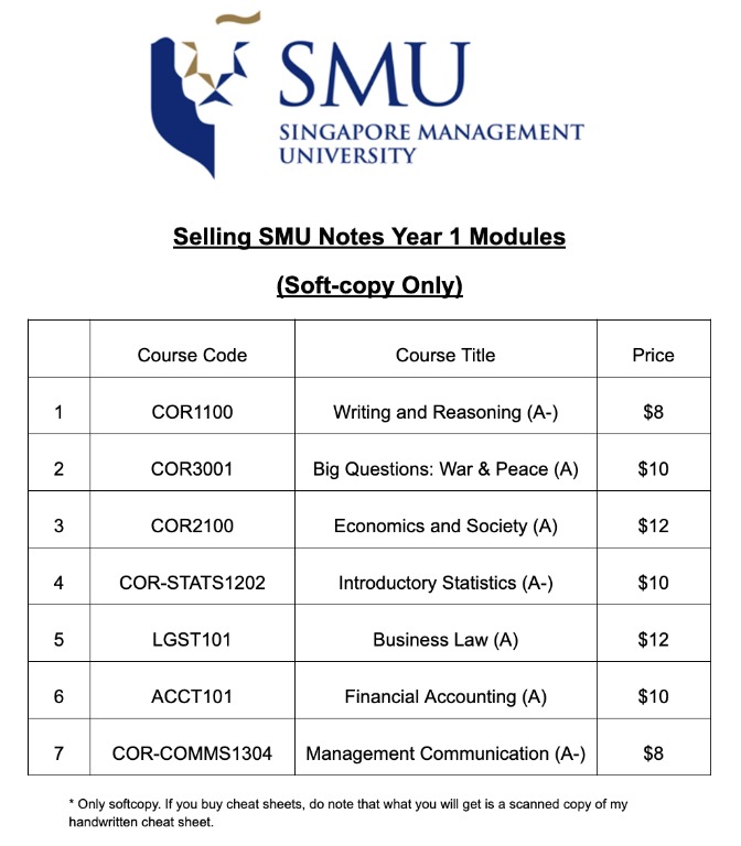 Big Questions Smu Notes