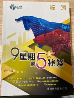（分類：）位於 。 由 nmw0000 提交（商品編號 1162115782，圖片 1）。簡介： 。