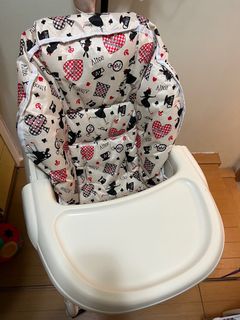 （分類：）位於 。 由 jennyfeifei 提交（商品編號 1162215244，圖片 1）。簡介： 。