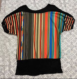 (Category: ) located in . Submitted by bdtcmnl (Listing ID 1162298723, Image 1). Description: .